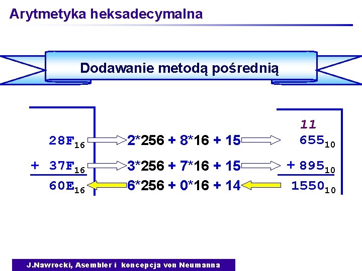 Arytmetyka heksadecymalna Dodawanie metodą pośrednią 28 F 16 2*256 + 8*16 + 15 11