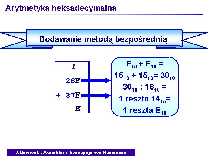 Arytmetyka heksadecymalna Dodawanie metodą bezpośrednią 1 28 F + 37 F E F 16