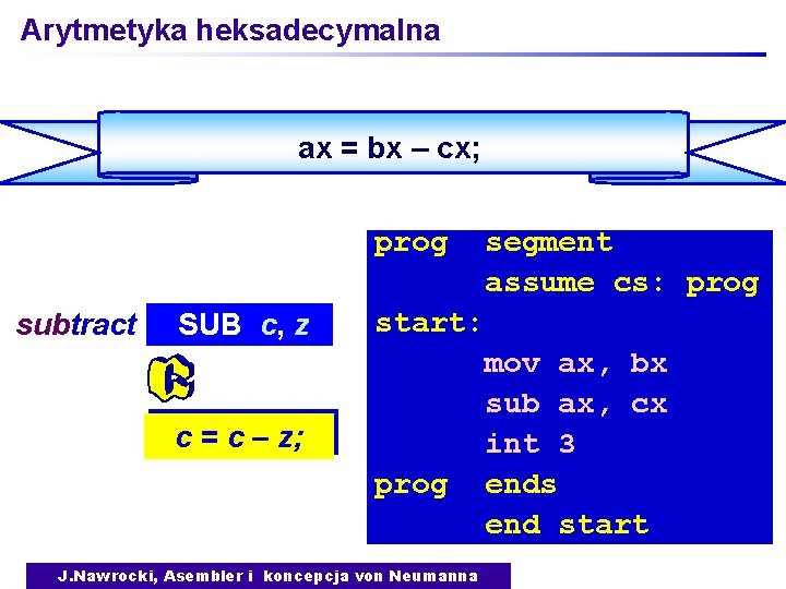 Arytmetyka heksadecymalna ax = bx – cx; prog subtract SUB c, z segment assume