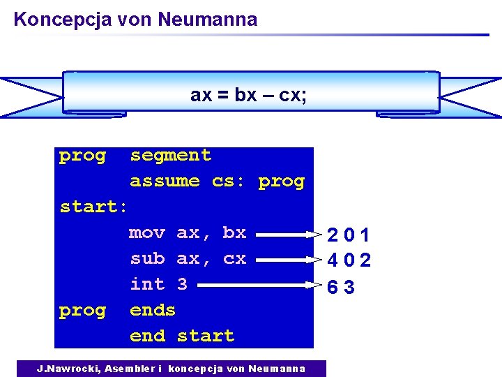 Koncepcja von Neumanna ax = bx – cx; prog segment assume cs: prog start: