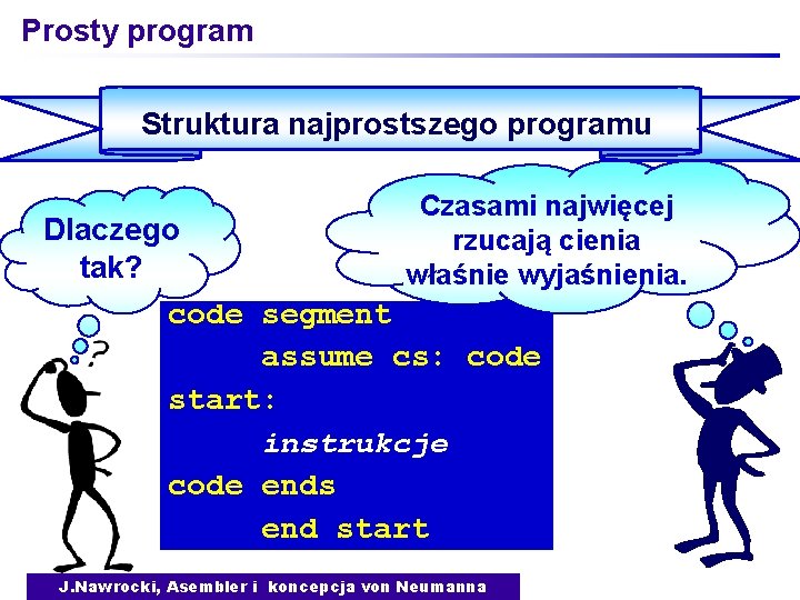 Prosty program Struktura najprostszego programu Czasami najwięcej rzucają cienia właśnie wyjaśnienia. Dlaczego tak? code