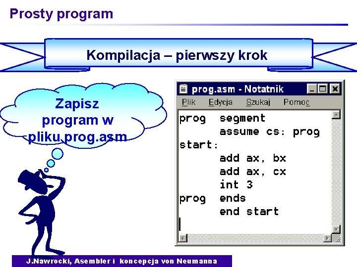 Prosty program Kompilacja – pierwszy krok Zapisz program w pliku prog. asm J. Nawrocki,