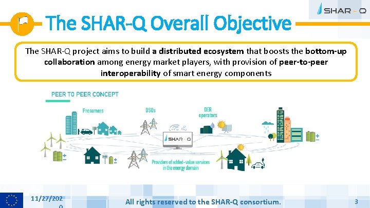 The SHAR-Q Overall Objective The SHAR-Q project aims to build a distributed ecosystem that