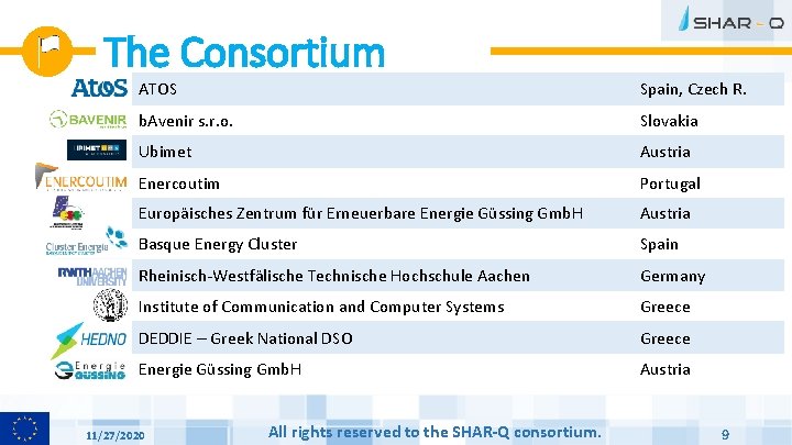 The Consortium ATOS Spain, Czech R. b. Avenir s. r. o. Slovakia Ubimet Austria
