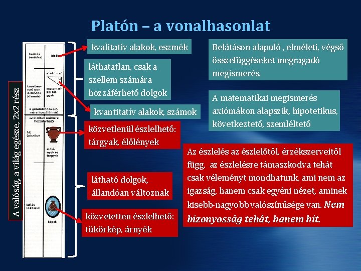 Platón – a vonalhasonlat A valóság, a világ egésze, 2 x 2 rész kvalitatív