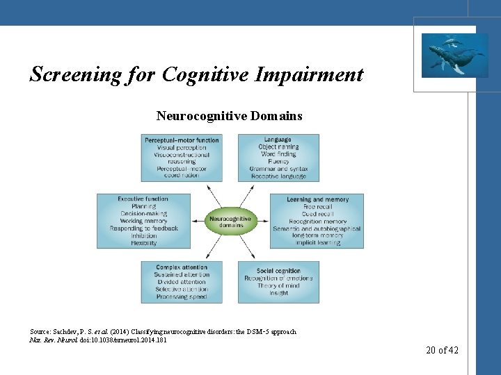 Screening for Cognitive Impairment Neurocognitive Domains Source: Sachdev, P. S. et al. (2014) Classifying