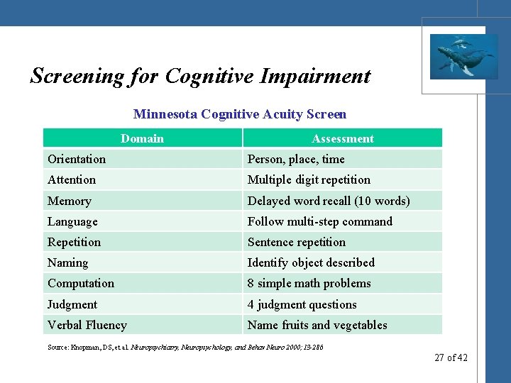 Screening for Cognitive Impairment Minnesota Cognitive Acuity Screen Domain Assessment Orientation Person, place, time