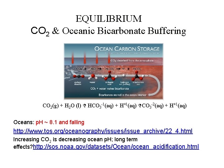 EQUILIBRIUM CO 2 & Oceanic Bicarbonate Buffering CO 2(g) + H 2 O (l)