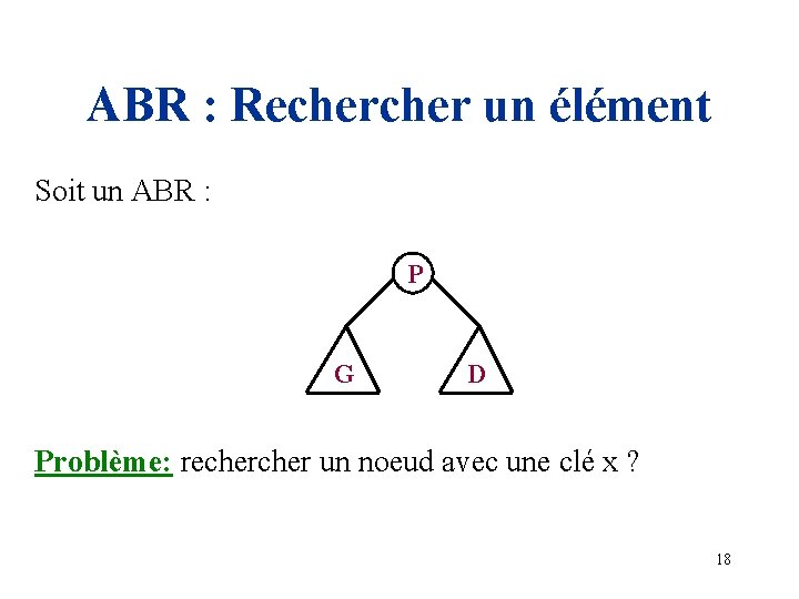 ABR : Recher un élément Soit un ABR : P G D Problème: recher