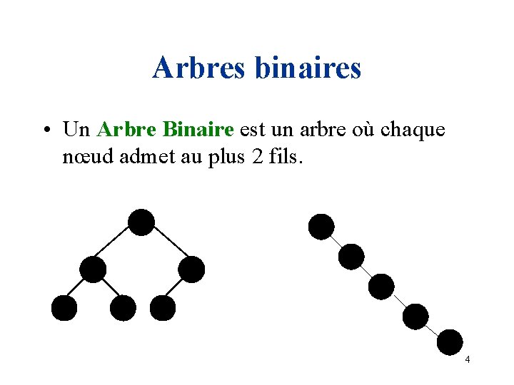 Arbres binaires • Un Arbre Binaire est un arbre où chaque nœud admet au