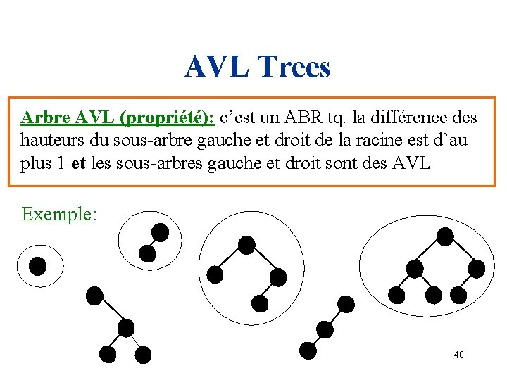 AVL Trees Arbre AVL (propriété): c’est un ABR tq. la différence des hauteurs du