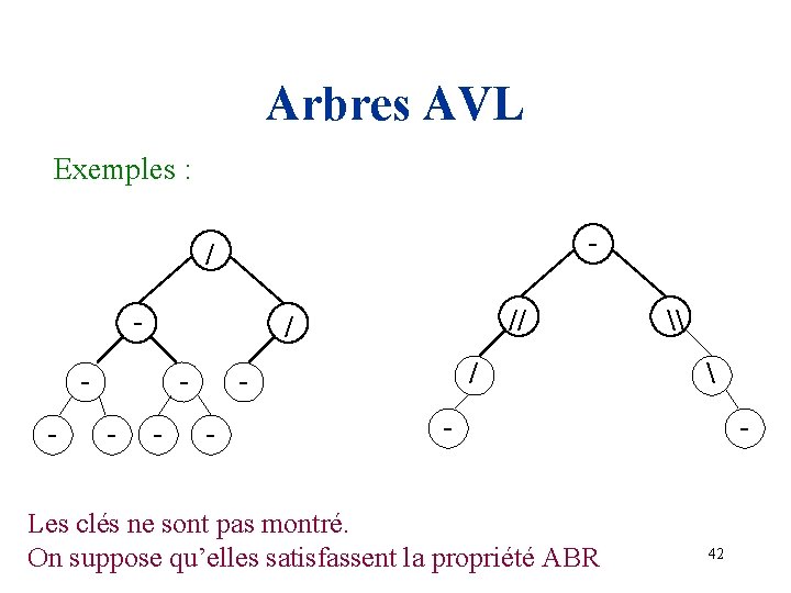 Arbres AVL Exemples : - / - - // / - - / \