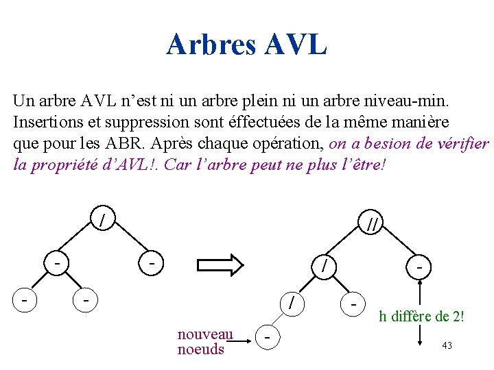 Arbres AVL Un arbre AVL n’est ni un arbre plein ni un arbre niveau-min.