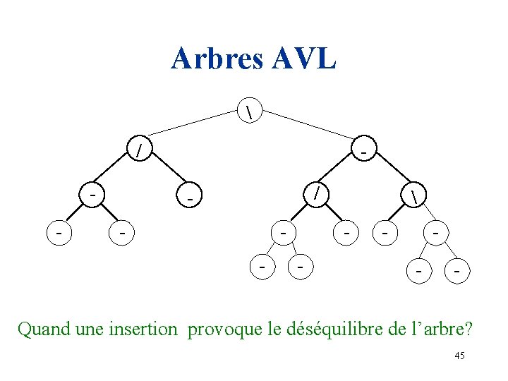 Arbres AVL  / - - -  - - - Quand une insertion