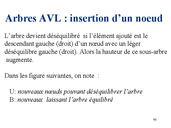 Arbres AVL : insertion d’un noeud L’arbre devient déséquilibré si l’élément ajouté est le