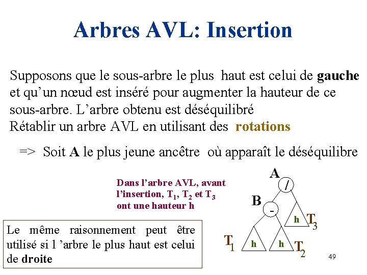 Arbres AVL: Insertion Supposons que le sous-arbre le plus haut est celui de gauche