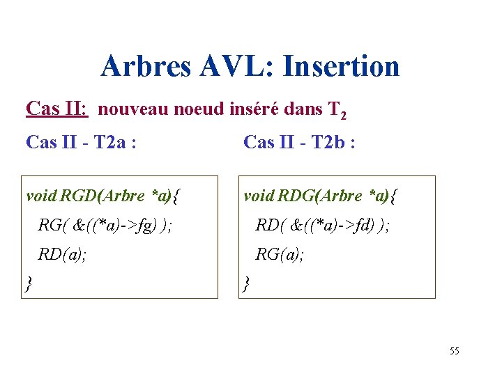 Arbres AVL: Insertion Cas II: nouveau noeud inséré dans T 2 Cas II -
