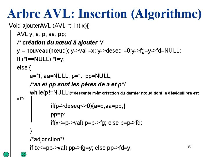 Arbre AVL: Insertion (Algorithme) Void ajouter. AVL (AVL *t, int x){ AVL y, a,