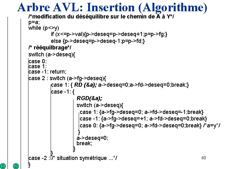 Arbre AVL: Insertion (Algorithme) 1 2 /*modification du déséquilibre sur le chemin de A