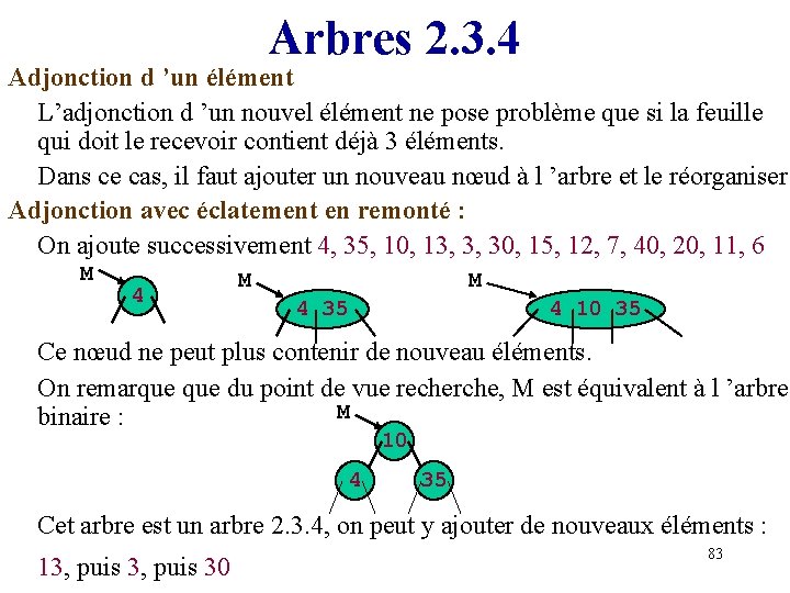 Arbres 2. 3. 4 Adjonction d ’un élément L’adjonction d ’un nouvel élément ne