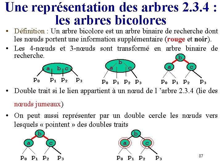 Une représentation des arbres 2. 3. 4 : les arbres bicolores • Définition :