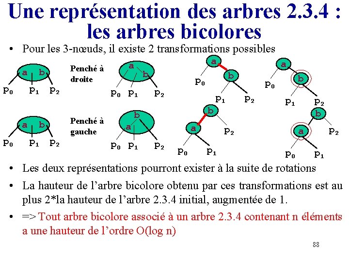 Une représentation des arbres 2. 3. 4 : les arbres bicolores • Pour les
