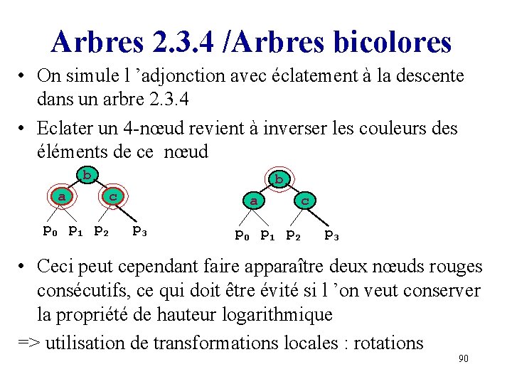 Arbres 2. 3. 4 /Arbres bicolores • On simule l ’adjonction avec éclatement à