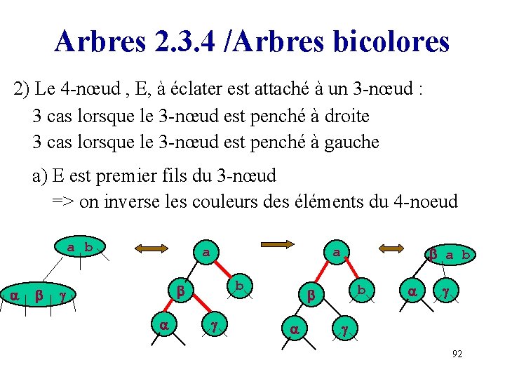 Arbres 2. 3. 4 /Arbres bicolores 2) Le 4 -nœud , E, à éclater