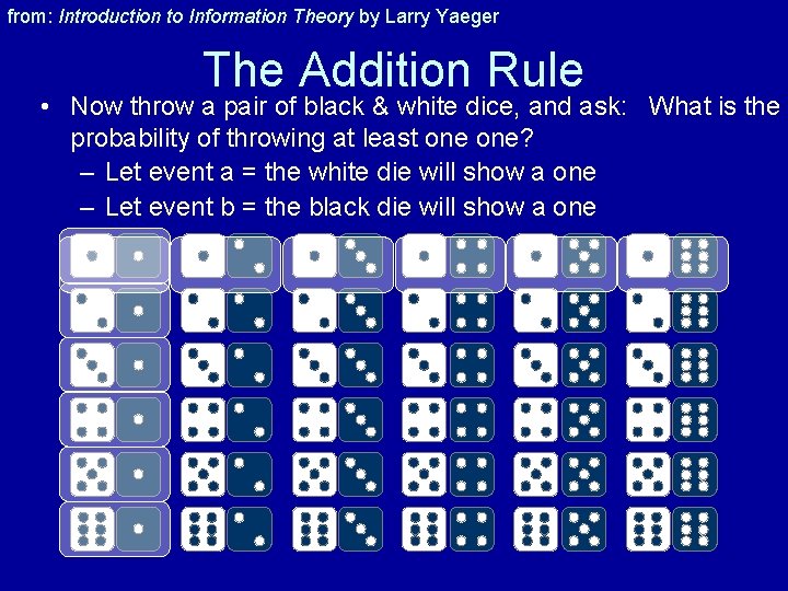 from: Introduction to Information Theory by Larry Yaeger The Addition Rule • Now throw