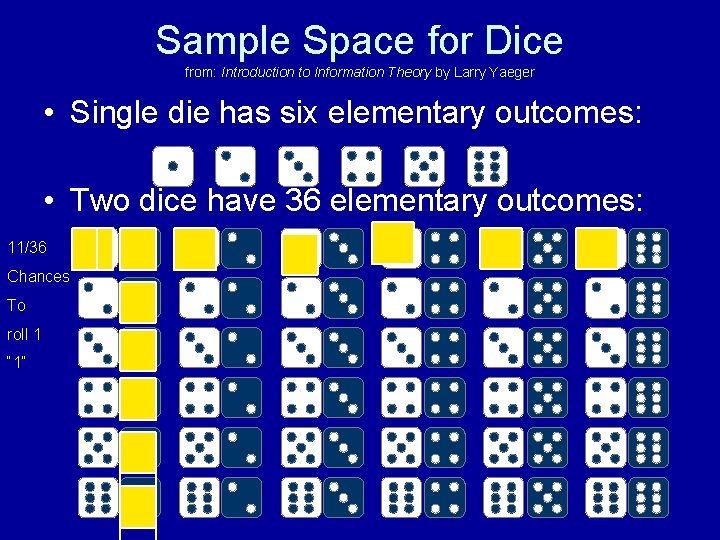 Sample Space for Dice from: Introduction to Information Theory by Larry Yaeger • Single