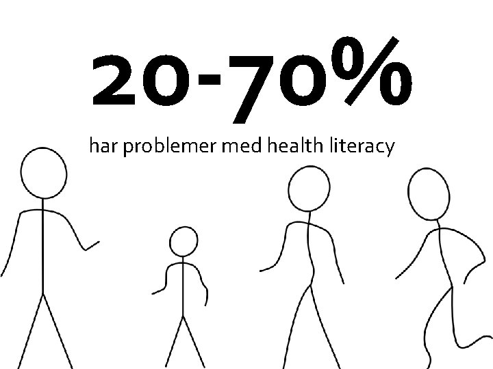 20 -70% har problemer med health literacy 