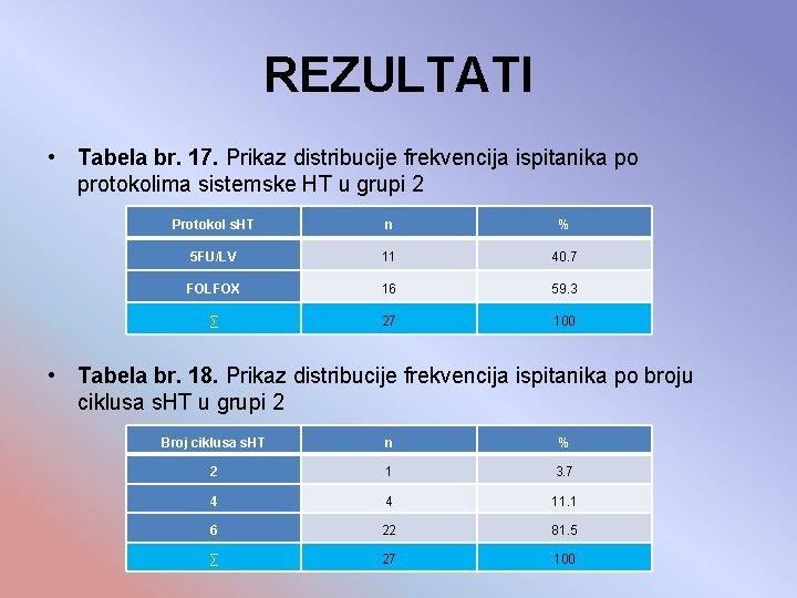 REZULTATI • Tabela br. 17. Prikaz distribucije frekvencija ispitanika po protokolima sistemske HT u