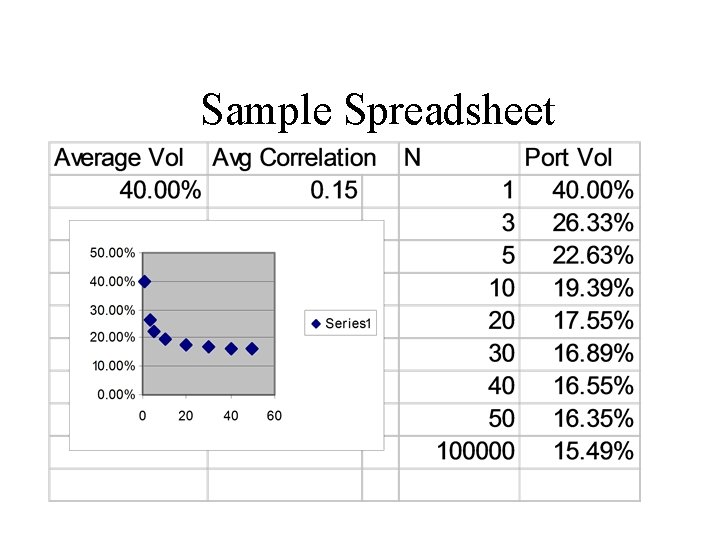 Sample Spreadsheet 