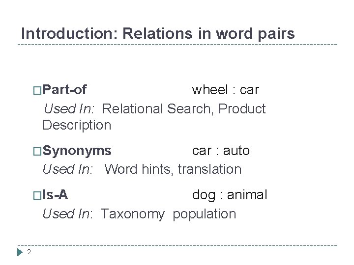 Introduction: Relations in word pairs �Part-of wheel : car Used In: Relational Search, Product