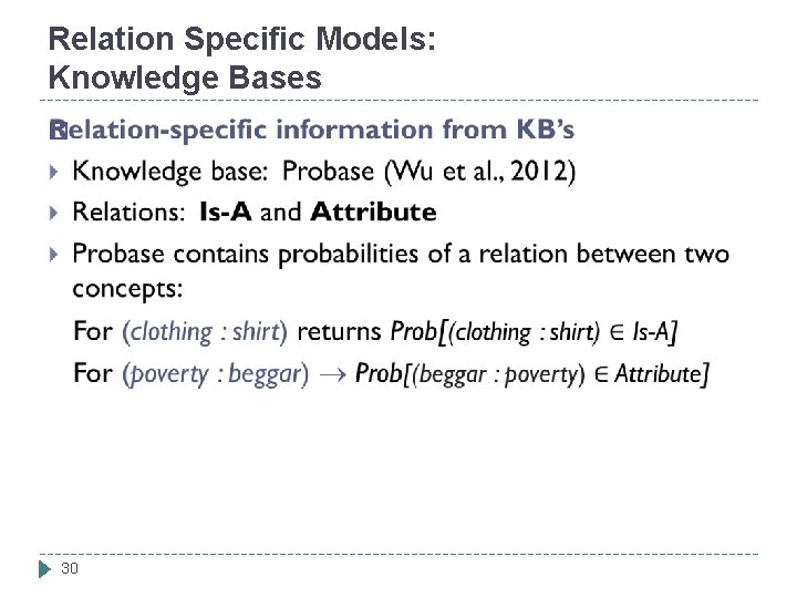 Relation Specific Models: Knowledge Bases � 30 