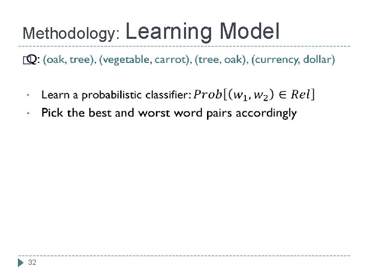 Methodology: Learning Model � 32 