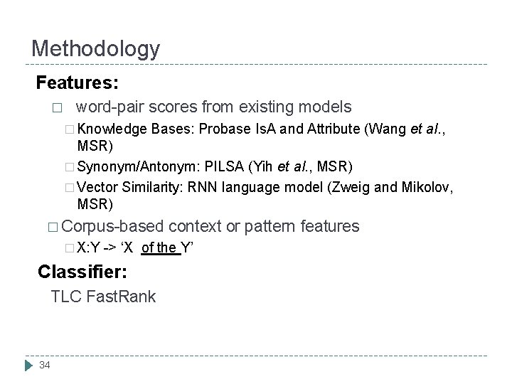 Methodology Features: � word-pair scores from existing models � Knowledge Bases: Probase Is. A