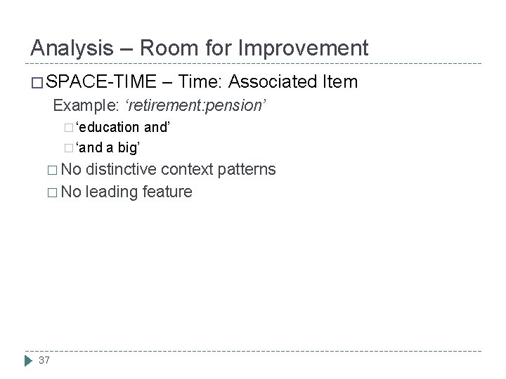 Analysis – Room for Improvement � SPACE-TIME – Time: Associated Item Example: ‘retirement: pension’