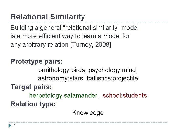 Relational Similarity Building a general “relational similarity” model is a more efficient way to