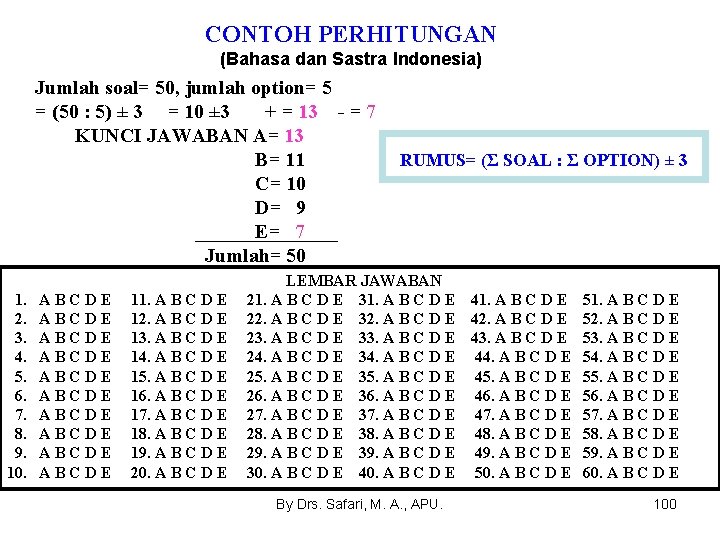 CONTOH PERHITUNGAN (Bahasa dan Sastra Indonesia) Jumlah soal= 50, jumlah option= 5 = (50