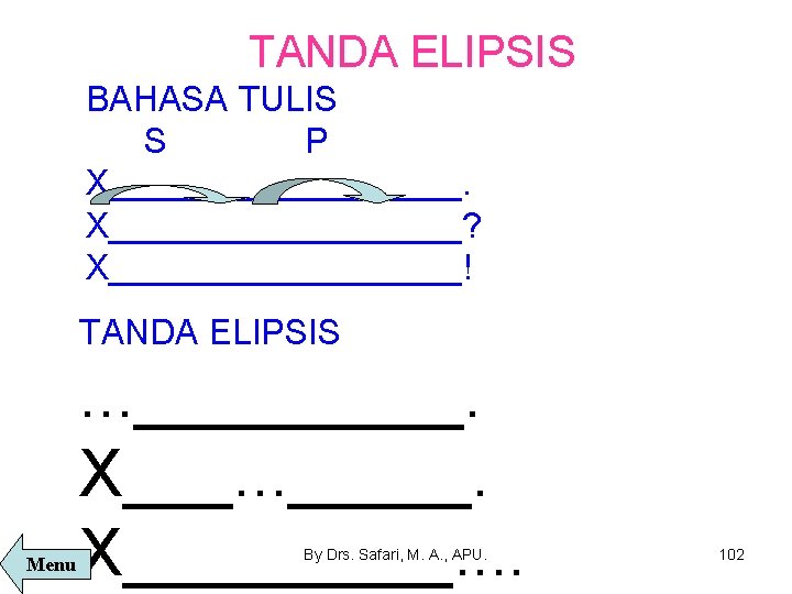 TANDA ELIPSIS BAHASA TULIS S P X_________? X_________! TANDA ELIPSIS Menu . . .