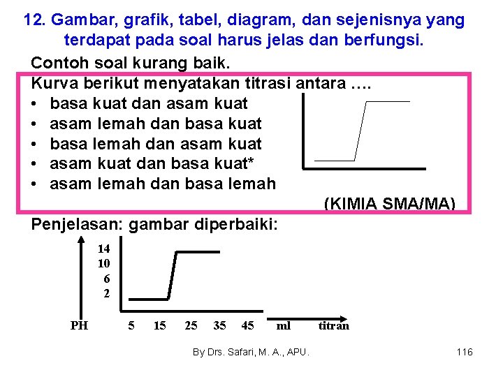 12. Gambar, grafik, tabel, diagram, dan sejenisnya yang terdapat pada soal harus jelas dan