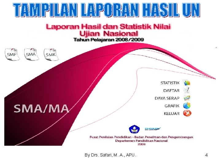By Drs. Safari, M. A. , APU. 4 