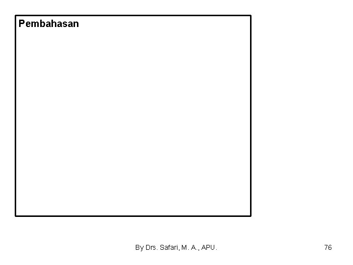 Pembahasan By Drs. Safari, M. A. , APU. 76 