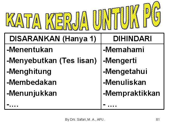 DISARANKAN (Hanya 1) -Menentukan -Menyebutkan (Tes lisan) -Menghitung -Membedakan -Menunjukkan -…. DIHINDARI -Memahami -Mengerti
