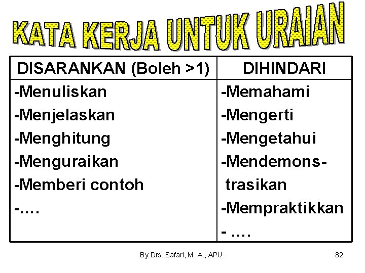 DISARANKAN (Boleh >1) -Menuliskan -Menjelaskan -Menghitung -Menguraikan -Memberi contoh -…. DIHINDARI -Memahami -Mengerti -Mengetahui