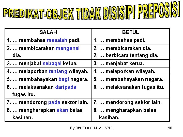 SALAH BETUL 1. … membahas masalah padi. 1. … membahas padi. 2. … membicarakan