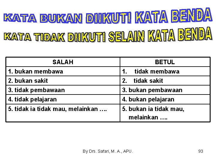 SALAH BETUL 1. bukan membawa 1. tidak membawa 2. bukan sakit 2. tidak sakit