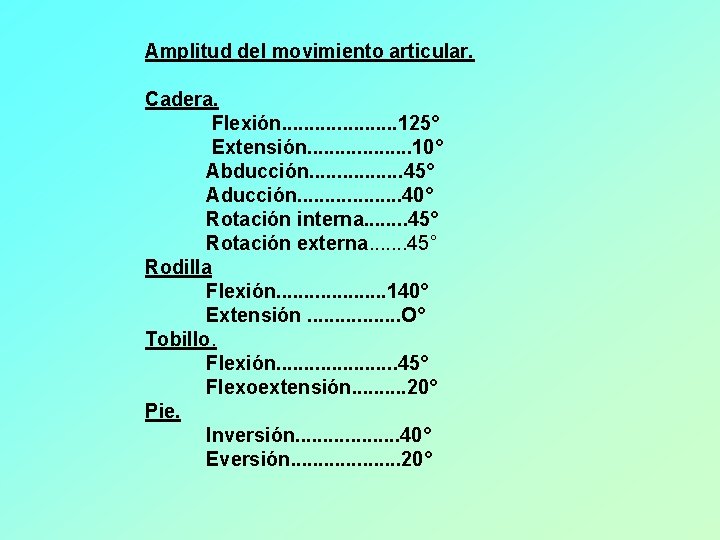 Amplitud del movimiento articular. Cadera. Flexión. . . . . 125° Extensión. . .