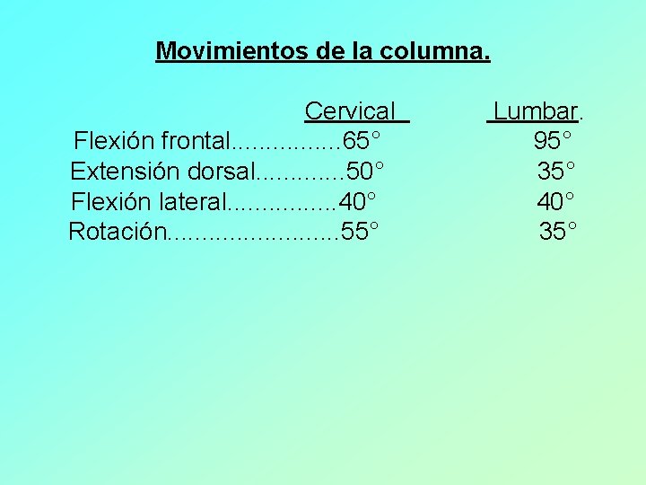 Movimientos de la columna. Cervical Flexión frontal. . . . 65° Extensión dorsal. .